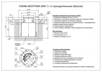 ЕВРОЛОС БИО 3+