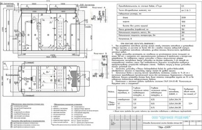 ТВЕРЬ-0,5НПН