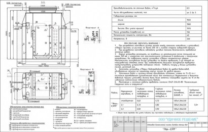 ТВЕРЬ-0,5ПМ