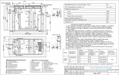 ТВЕРЬ-0,5ПН
